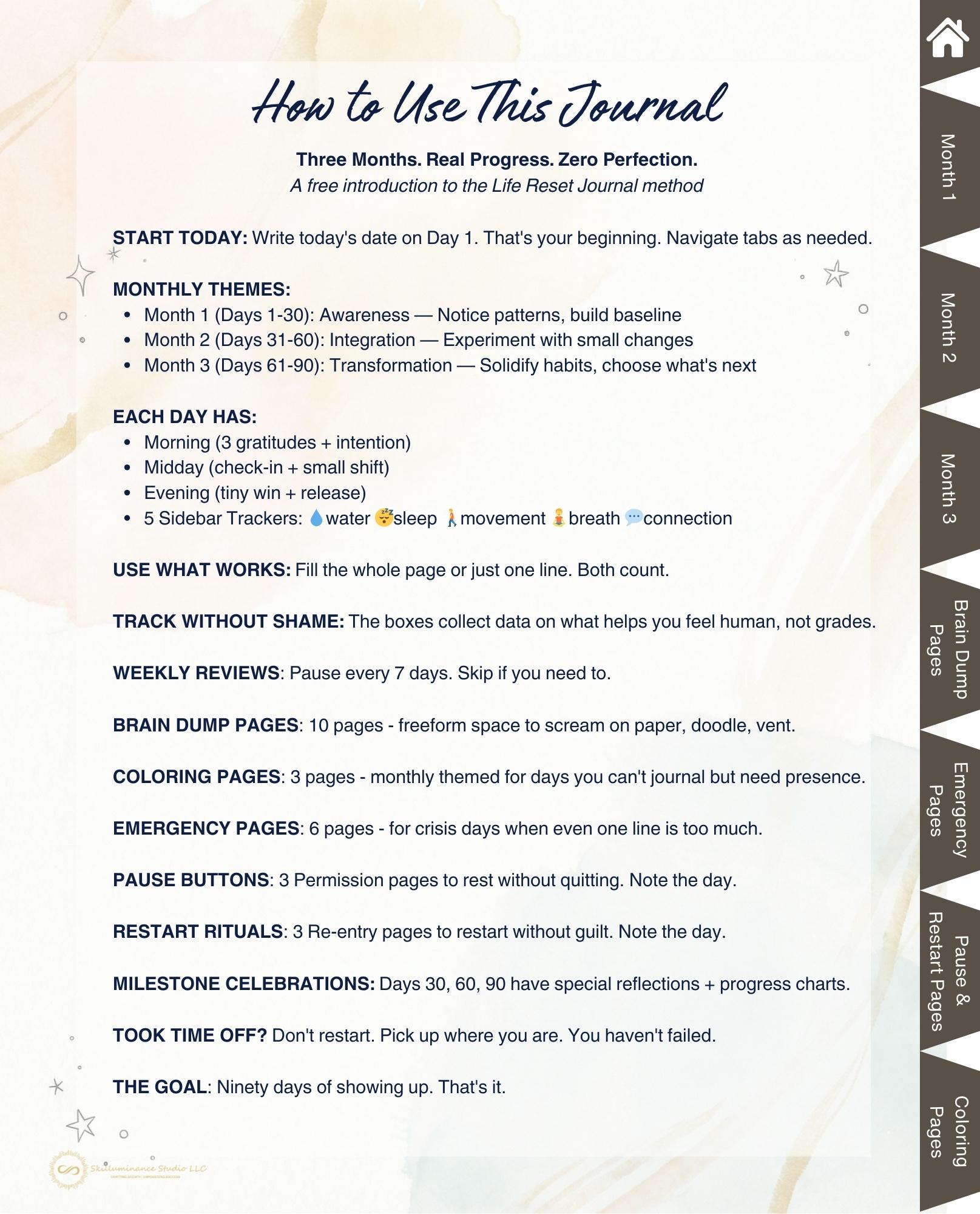 How to Use page with instructions